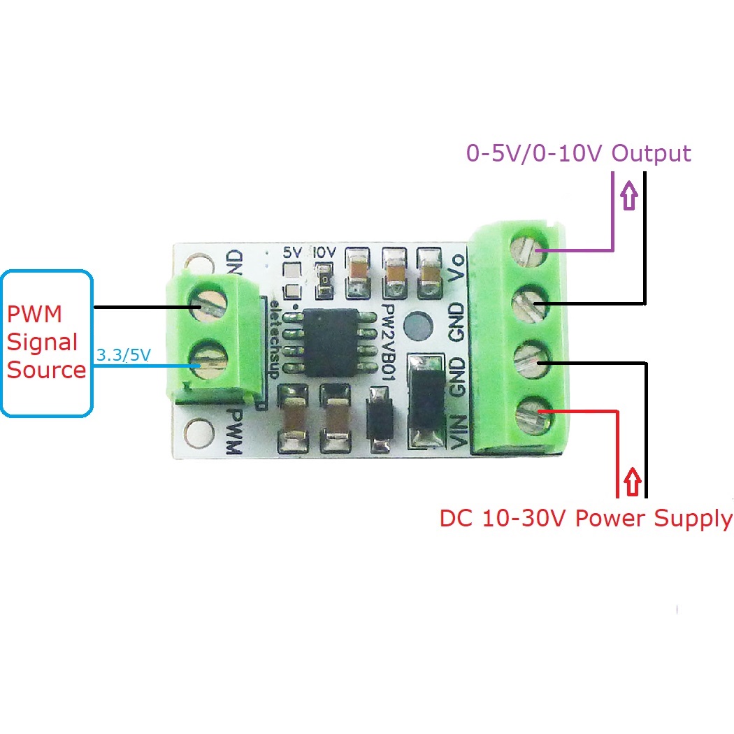 5 قطعة PWM إلى DAC محول المدخل - مراجعة Esp32 Devkit وسعره