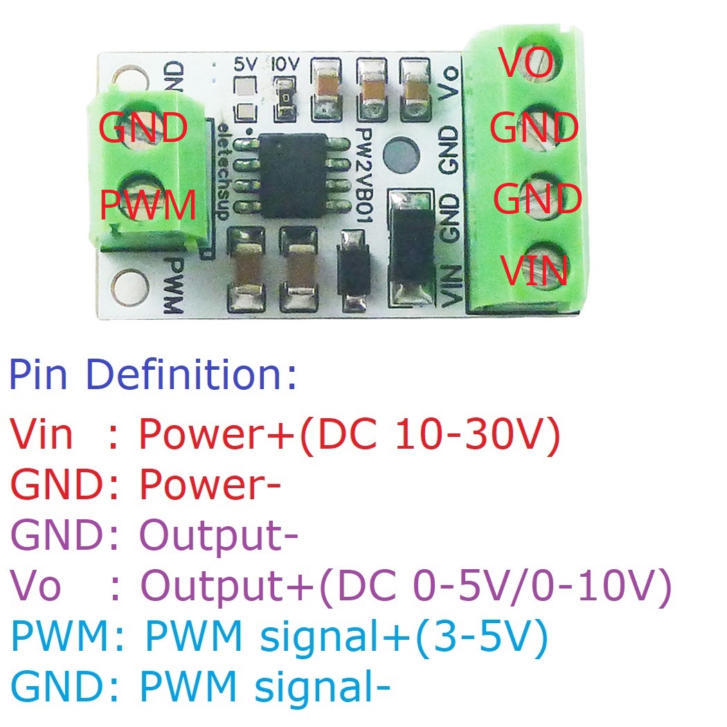 5 قطعة PWM إلى DAC محول المدخل - مراجعة Esp32 Devkit وسعره