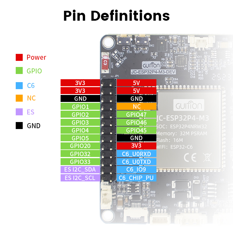 لوحة تطوير ESP32-P4+ESP32-C6 ل - مراجعة Esp32 P4 وسعره