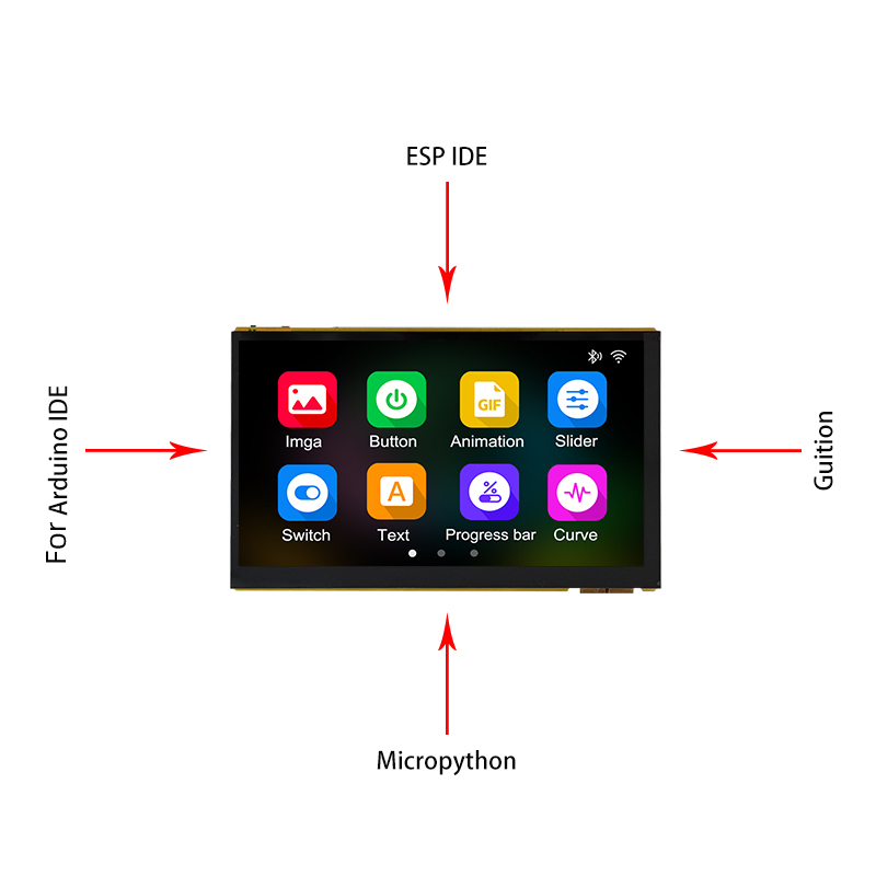 ESP32 P4 7 بوصة LCD مجلس التنم - مراجعة Esp32 P4 وسعره