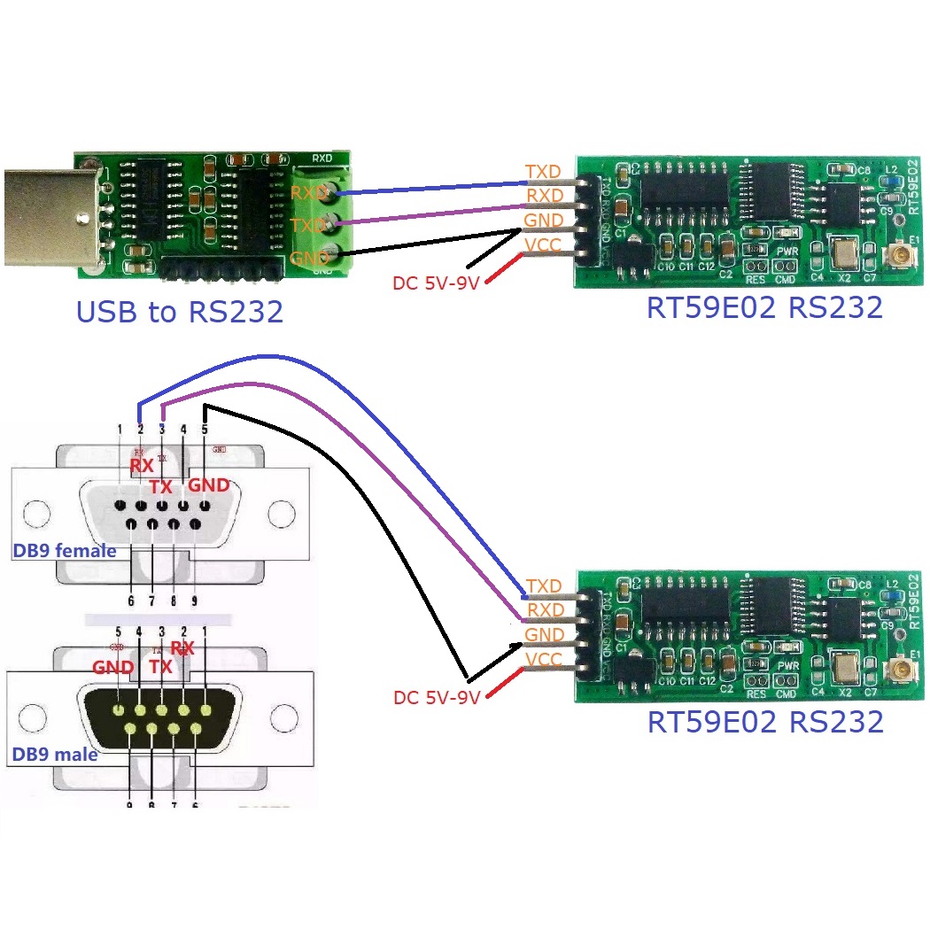 RS232 وحدة إرسال واستقبال لاسل - مراجعة Esp8266 وسعره