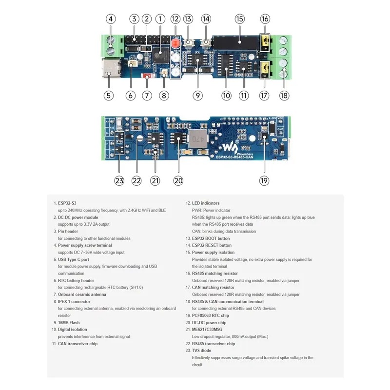 لوحة تحكم صناعية ESP32-S3 مع و - مراجعة Esp32 وسعره