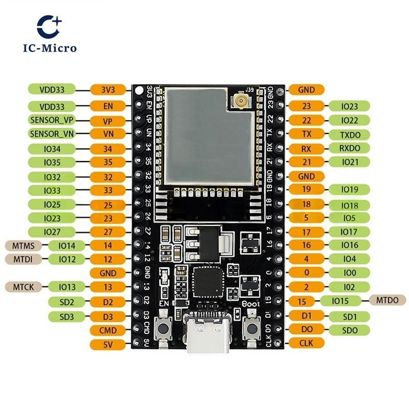 1-10 قطعة ESP32-DevKitC الأساس - مراجعة Esp32 Devkit وسعره