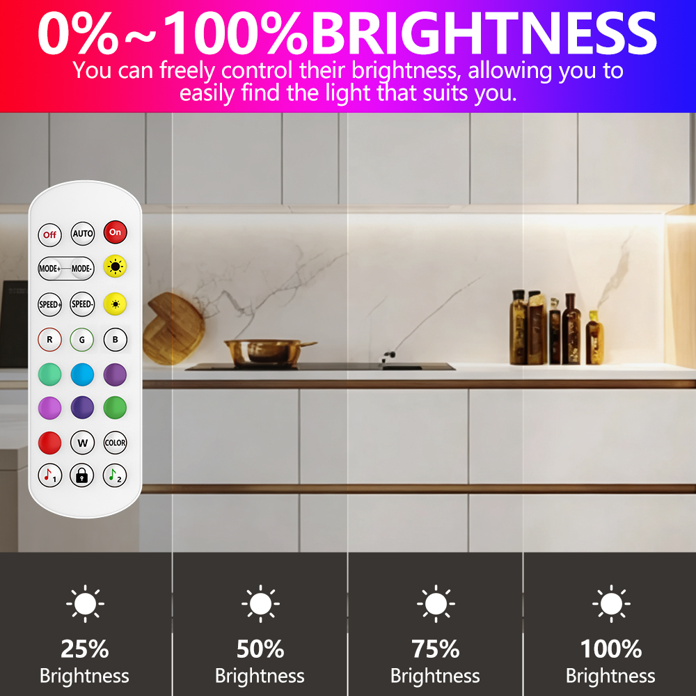 وحدة تحكم SMLIGHT A1-SLWF-11 W - مراجعة Esp8266 وسعره