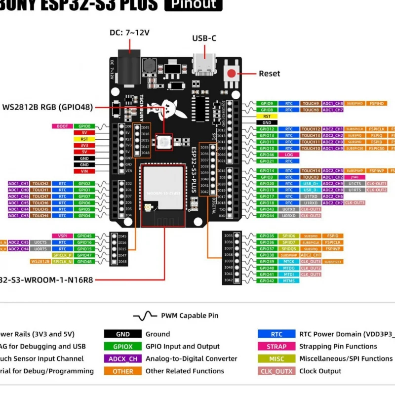 لوحة أساسية ESP32 S3 مع واي فا - مراجعة Esp32 Wifi Bluetooth Module وسعره